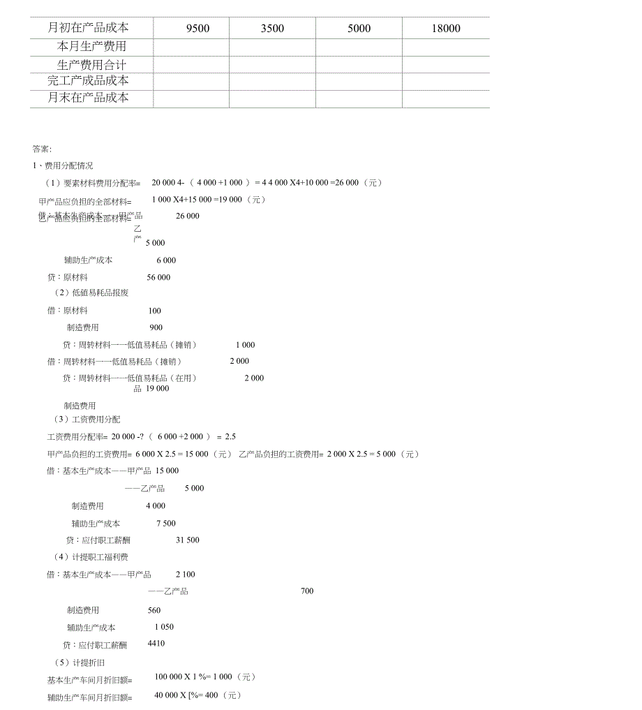 成本管理会计_第3页