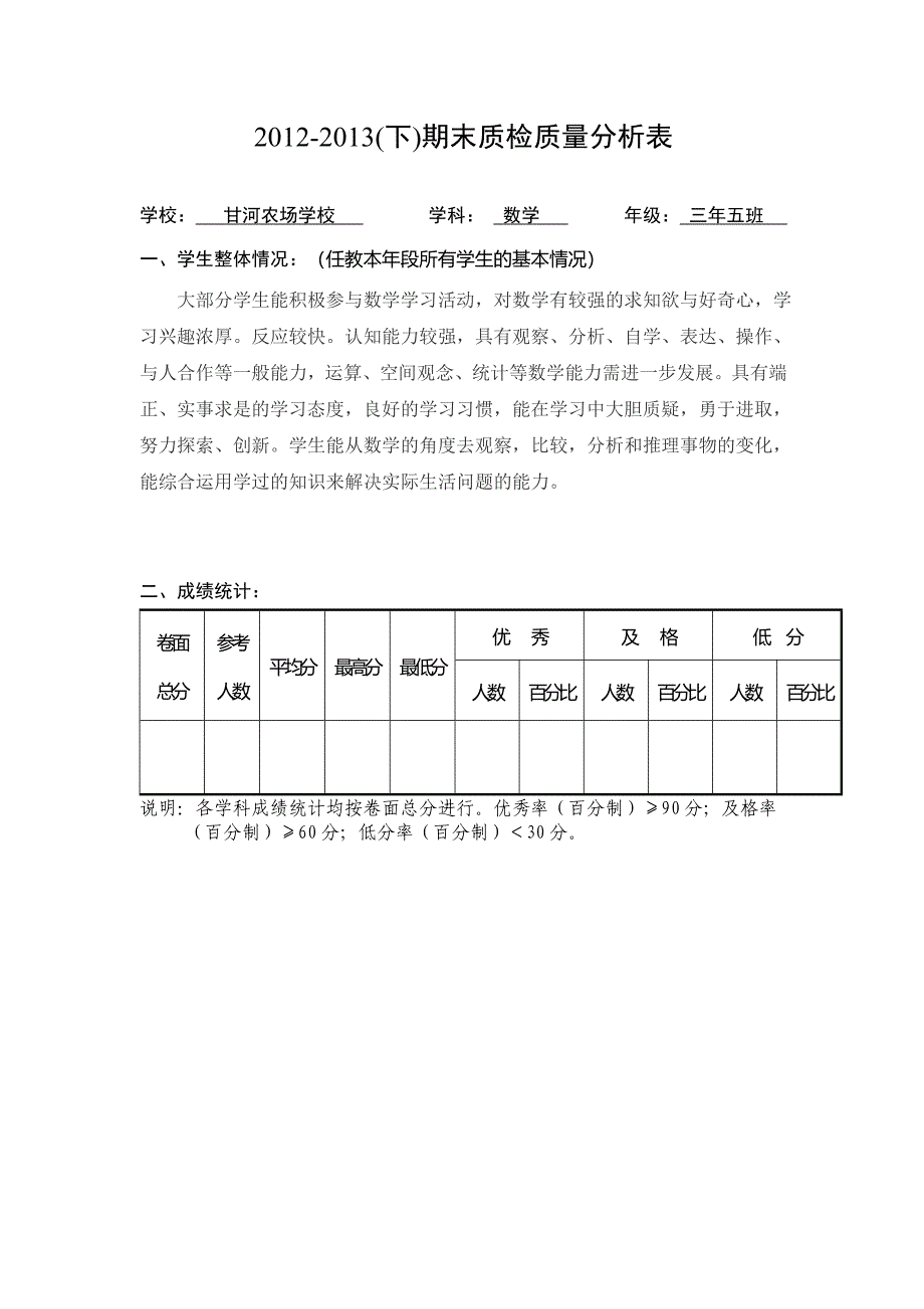 质量分析表 .doc_第1页