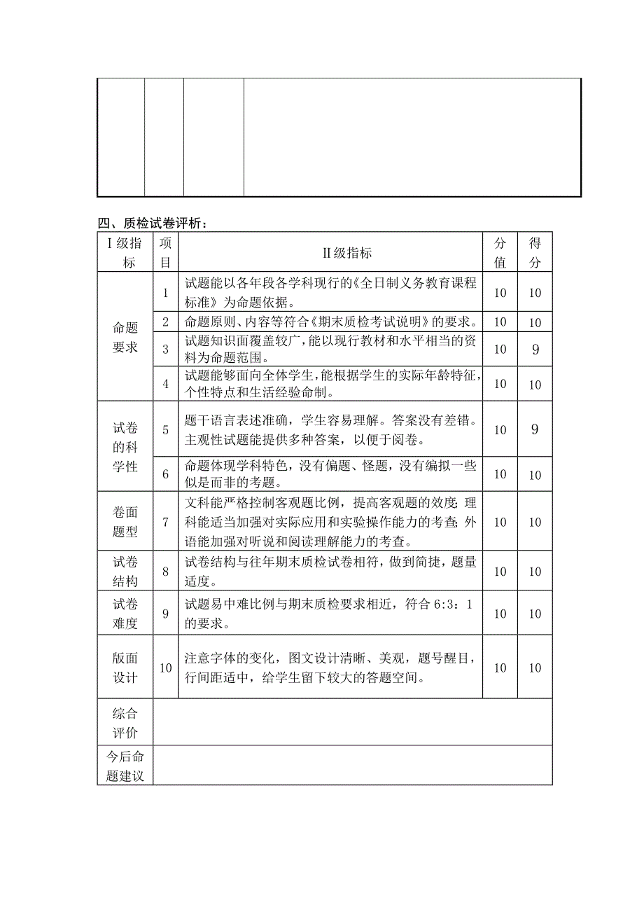 质量分析表 .doc_第3页