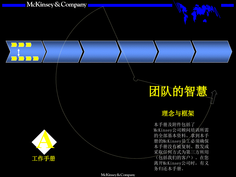 麦肯锡内部培训手册—团队的智慧_第1页