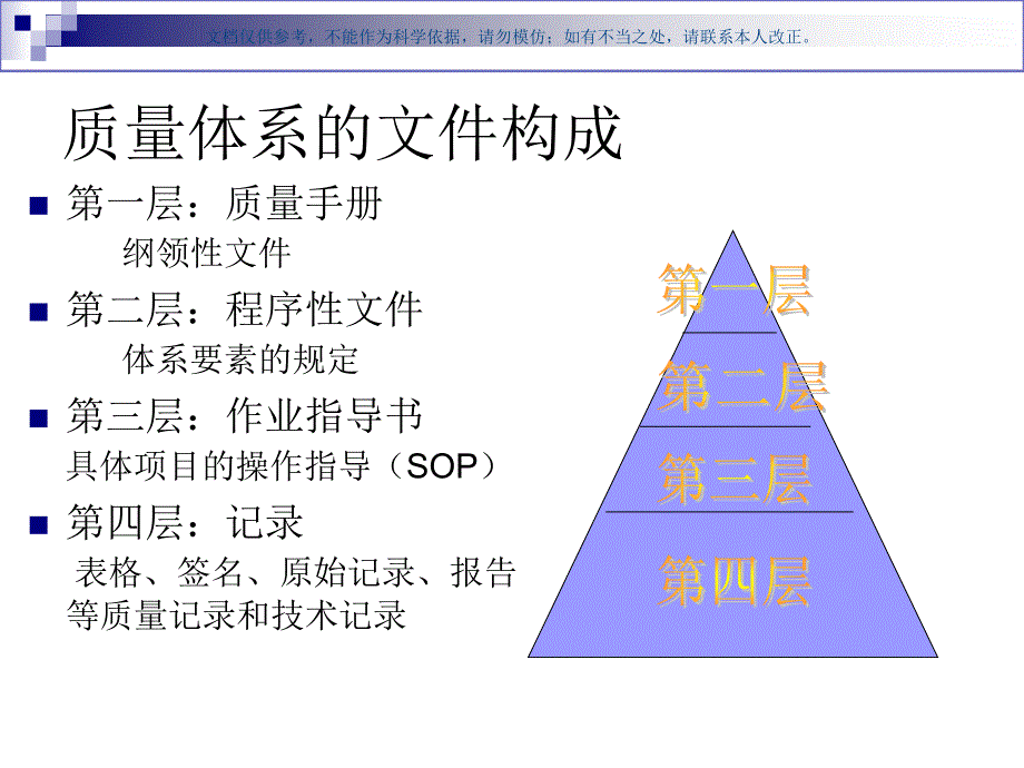 检验科SOP文件编写ppt课件_第2页