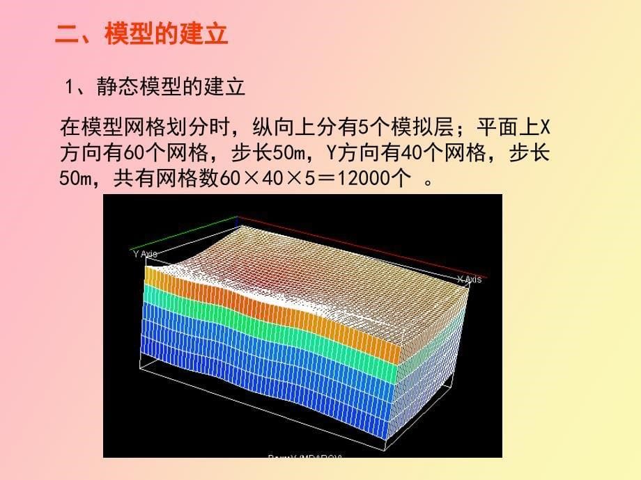 油藏模拟实验_第5页