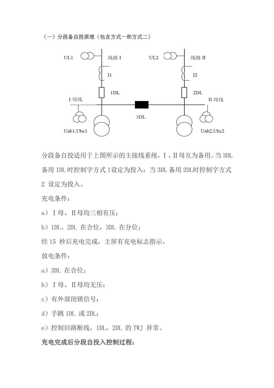 备自投充放电条件.doc_第1页