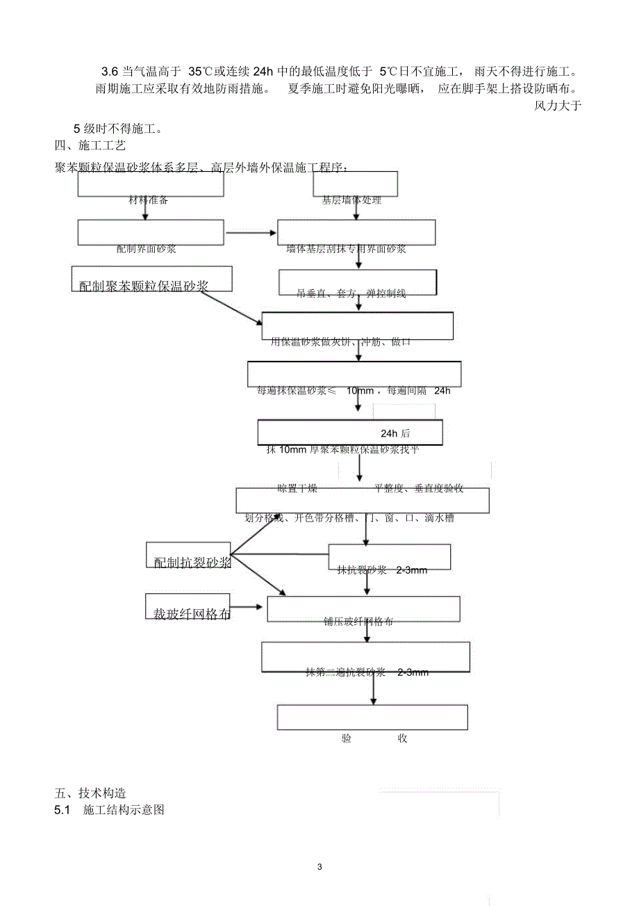 081121涂料聚苯颗粒外墙外保温施工方案_第4页