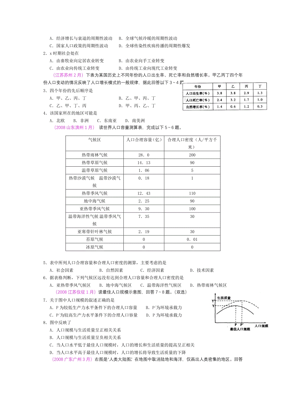 2011届高考地理二轮复习 专题09：人口与地理环境_第3页