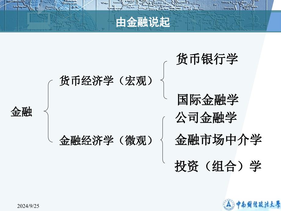 国际金融引言课件_第4页