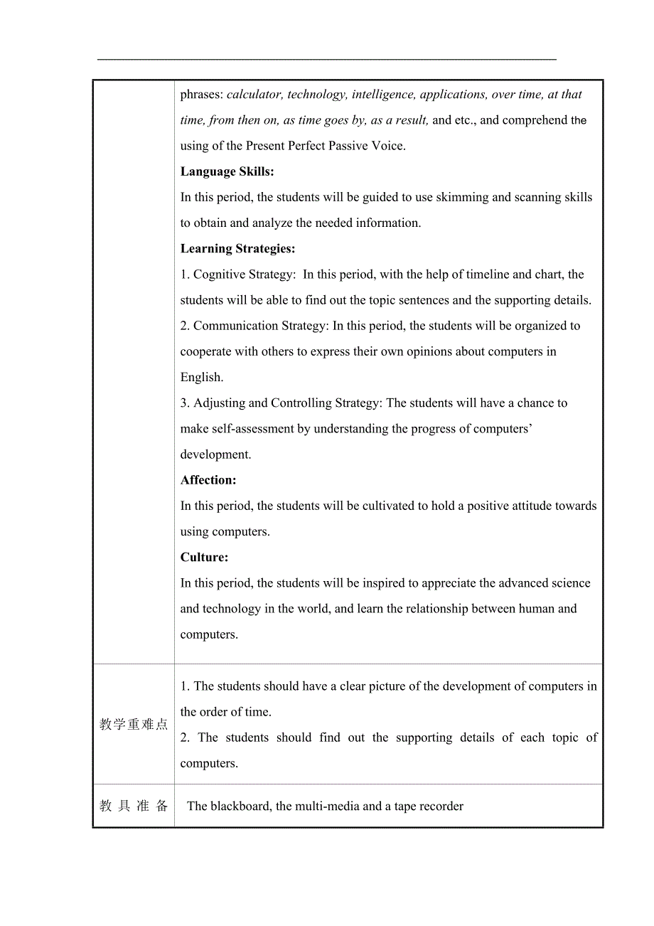 高中英语教学设计范例_第2页