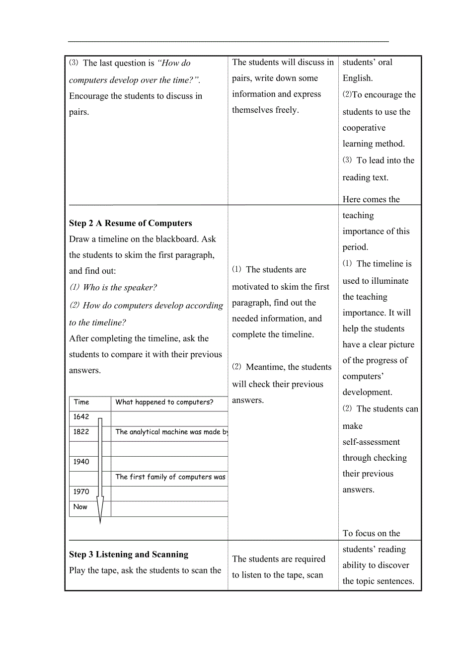 高中英语教学设计范例_第4页