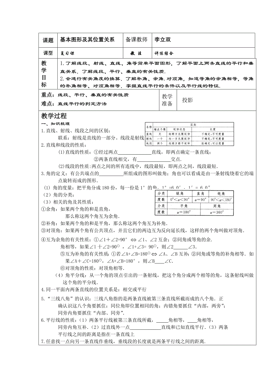 初三总复习图形教案_第1页