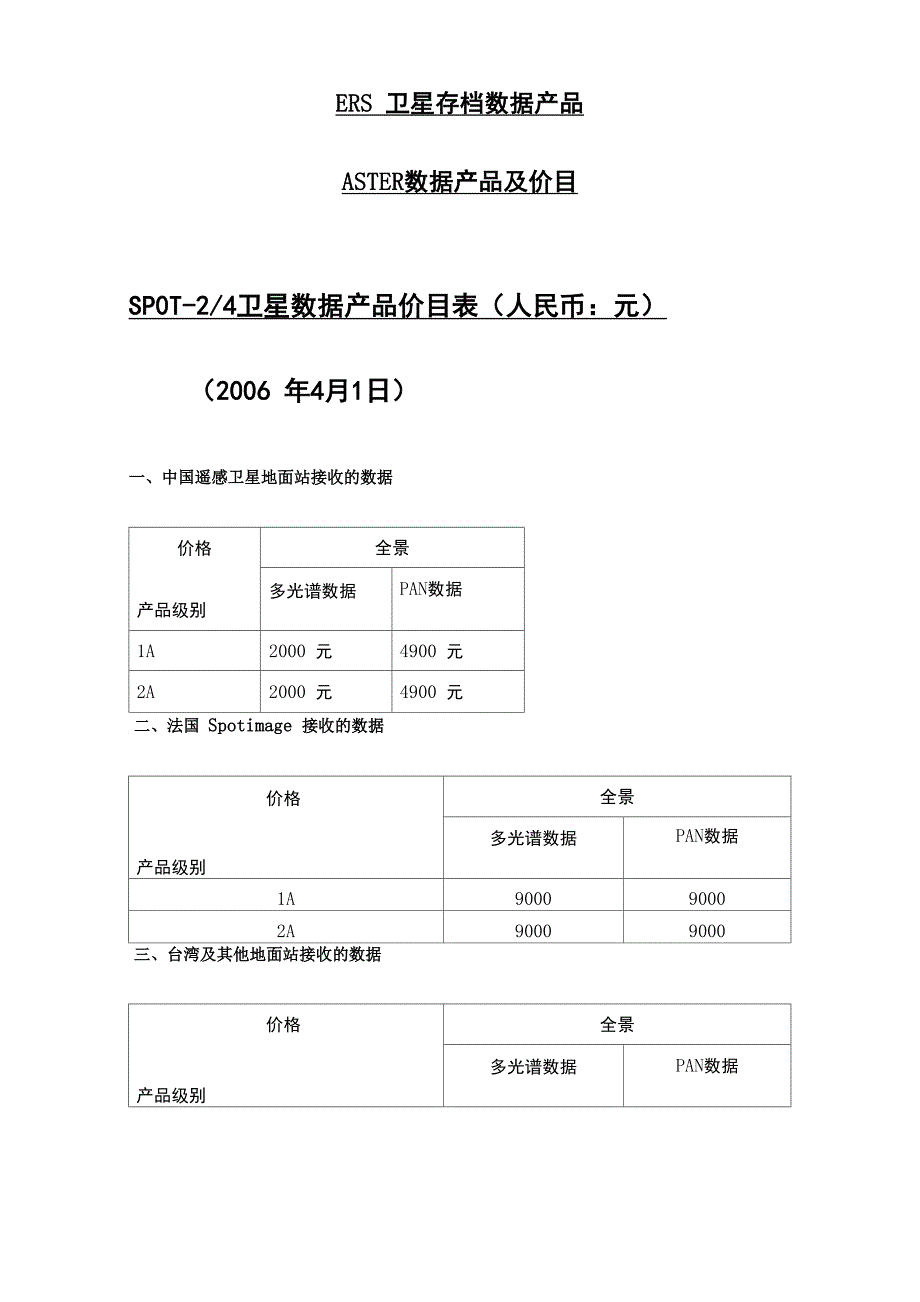 遥感数据官方价格_第3页