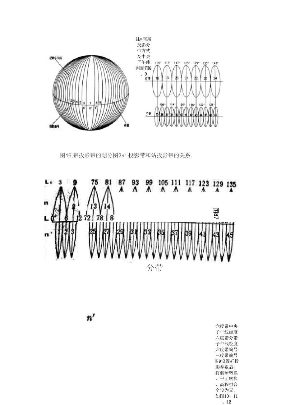 中海达RTK简易操作流程_第5页