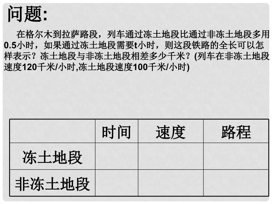 广东省梅州市五华县城镇中学七年级数学上册 整式的加减（去括号）课件 新人教版_第2页