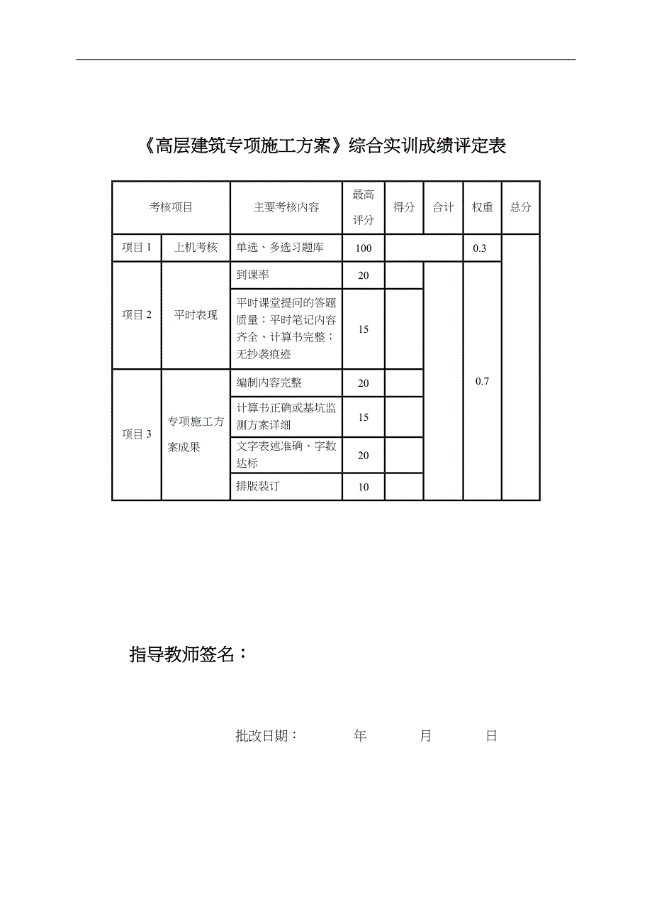 脚手架工程专项施工组织方案_第2页