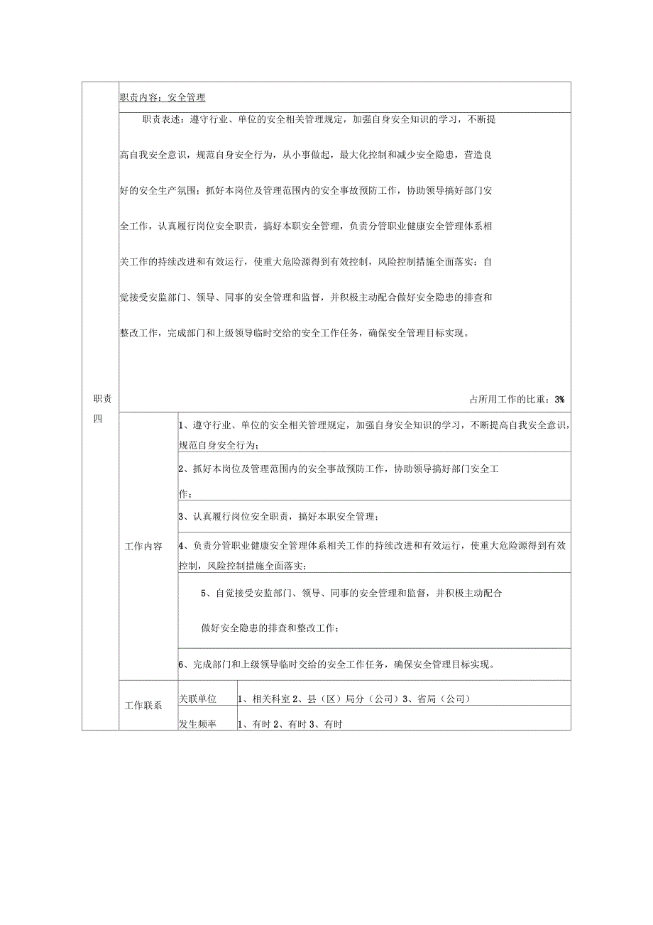 烤烟收入核算员岗位说明书范例_第3页