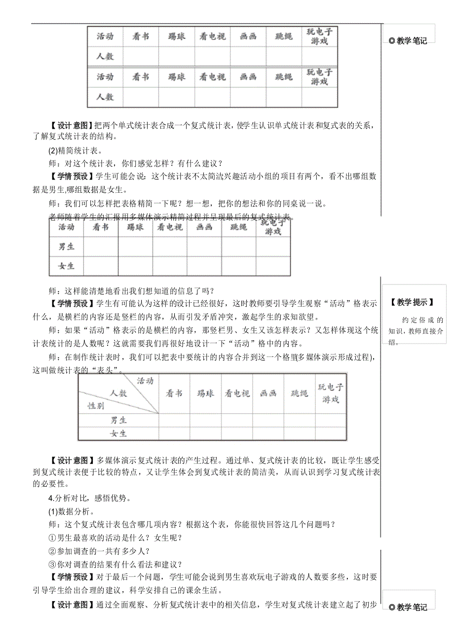 新人教版小学数学3年级下册复式统计表_第4页