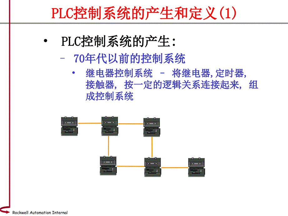 ACIG基础培训课_第2页