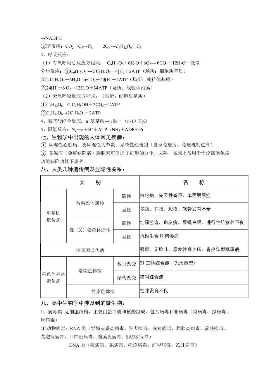 高中生物复习知识点分类汇编一.doc_第4页