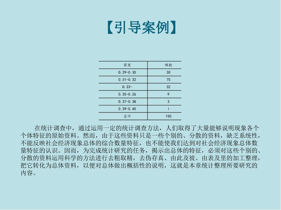 统计学原理与EXCEL应用课件第4章_第4页