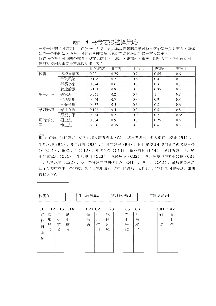 高考自愿选择数学建模_第2页