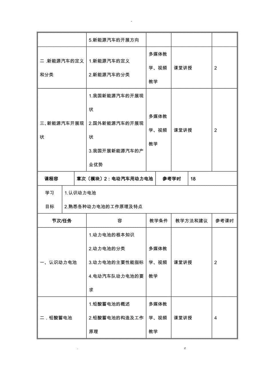 新能源汽车课程标准_第5页