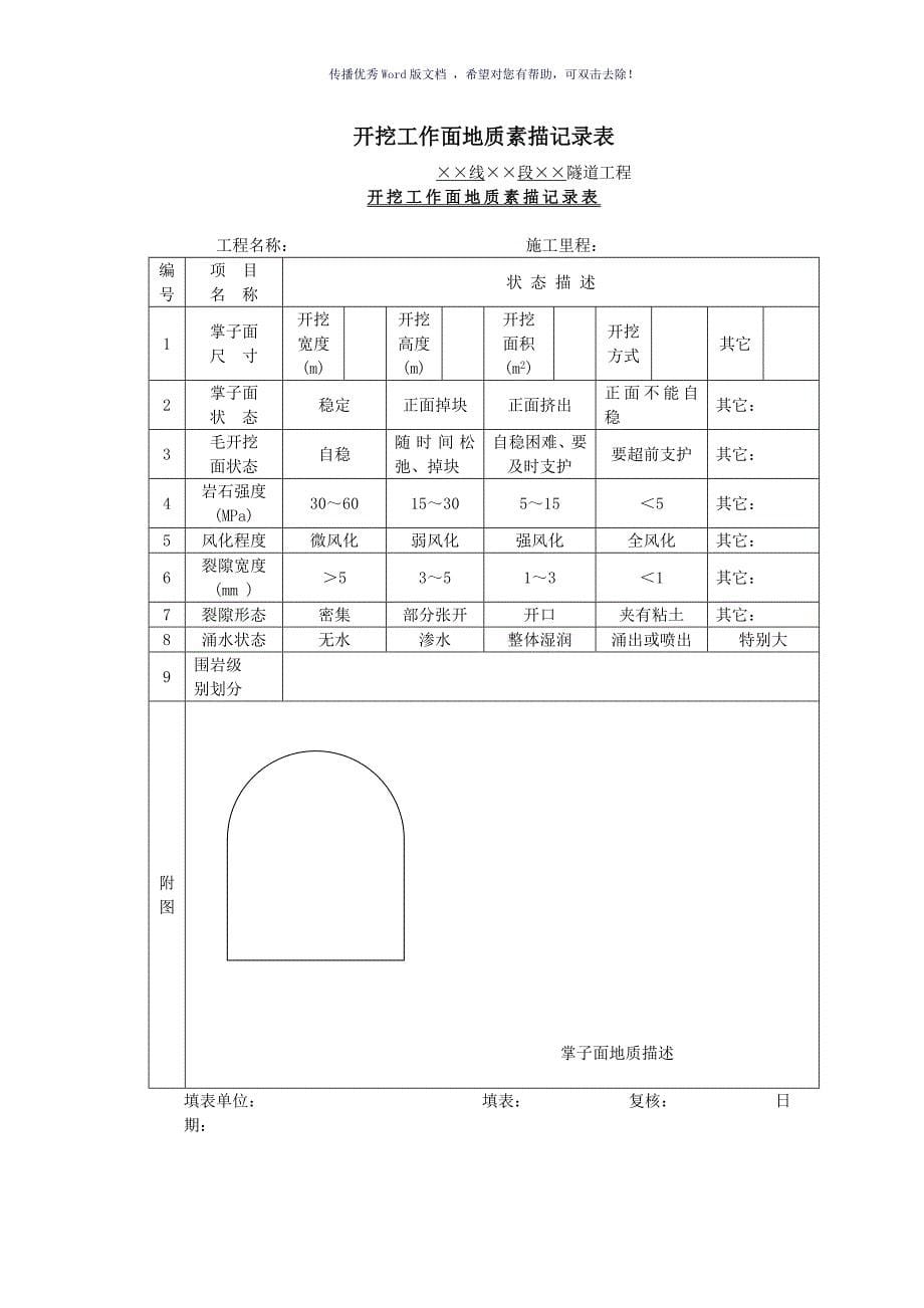 隧道地质素描作业指导书Word版_第5页