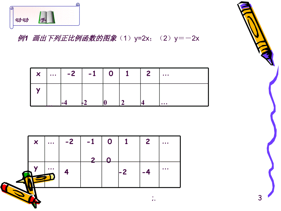 4.3正比例函数的图象与性质一ppt课件_第3页