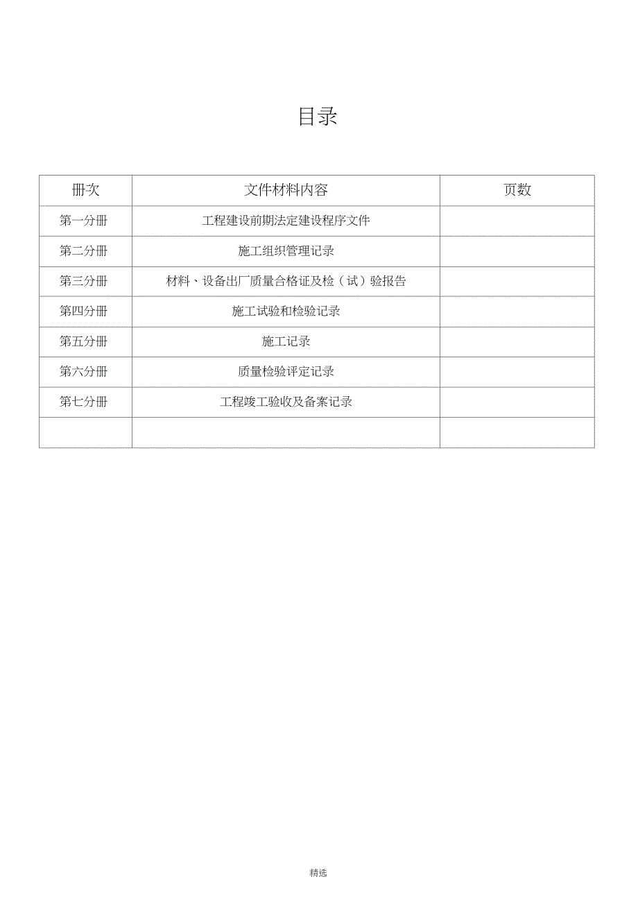 市政工程竣工资料全套整理版_第2页