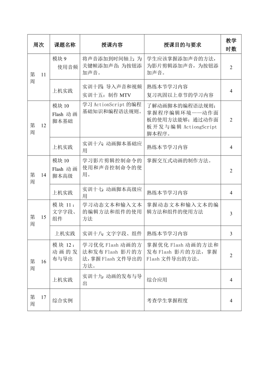 Flash动画制作教案(2012)_第4页