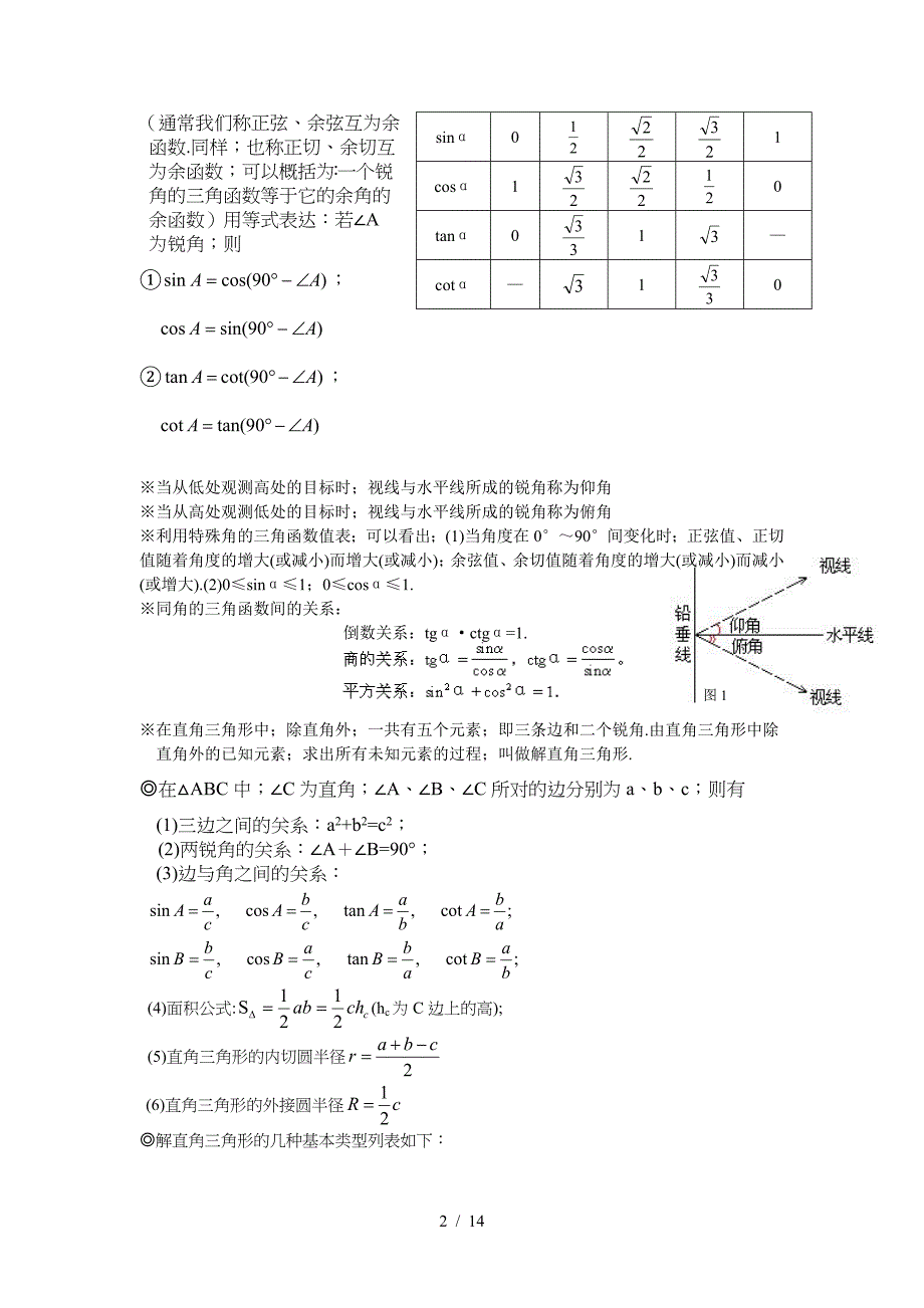 九年级下册数学知识点总结.doc_第2页