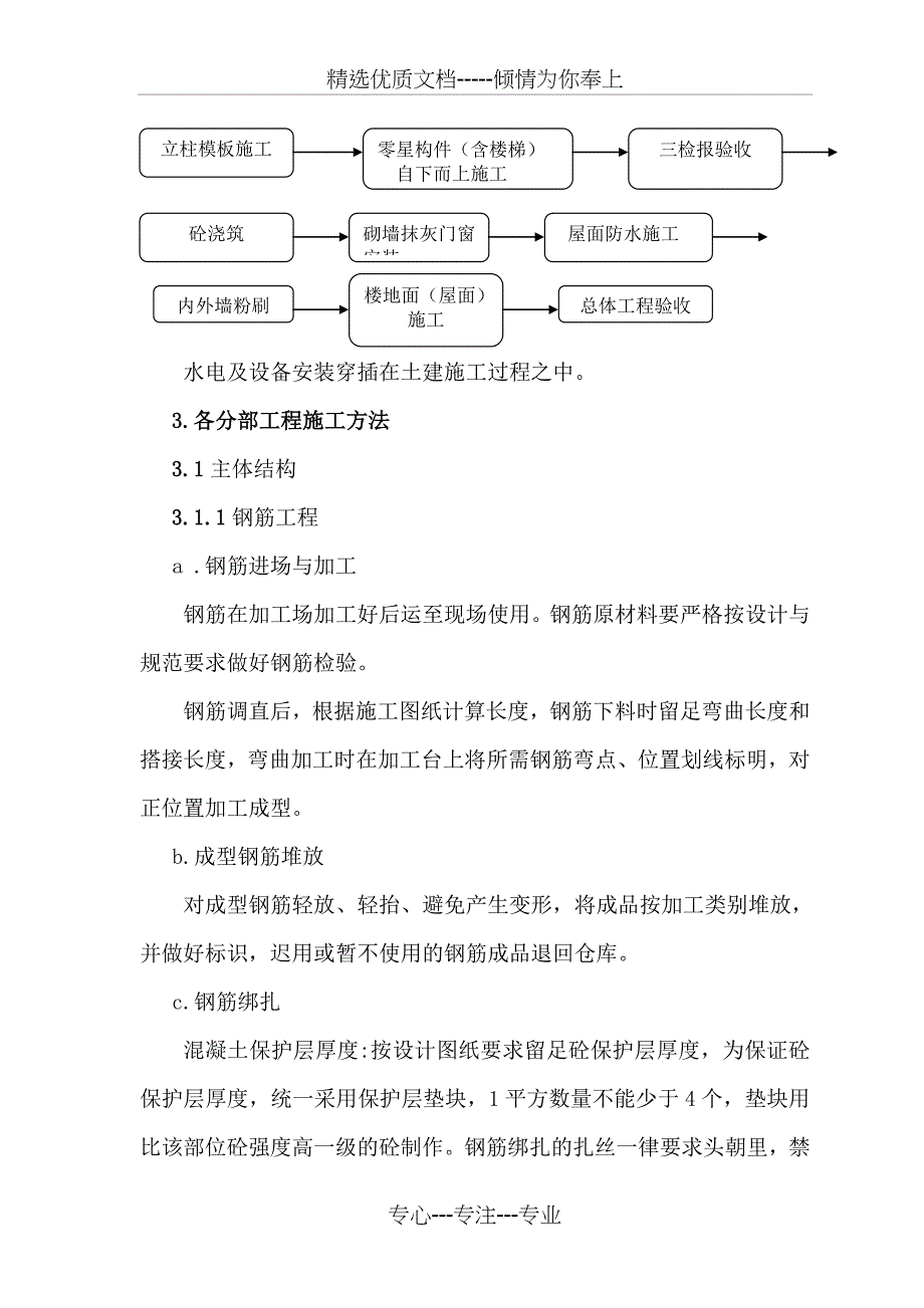 恩施咸丰项目施工方案2017_第4页