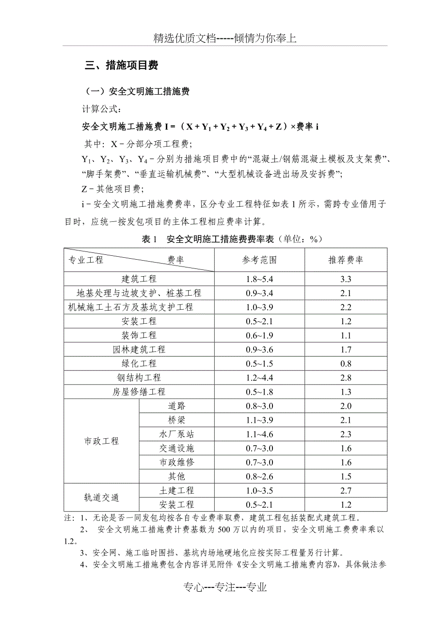 深圳市建设工程计价费率标准_第2页