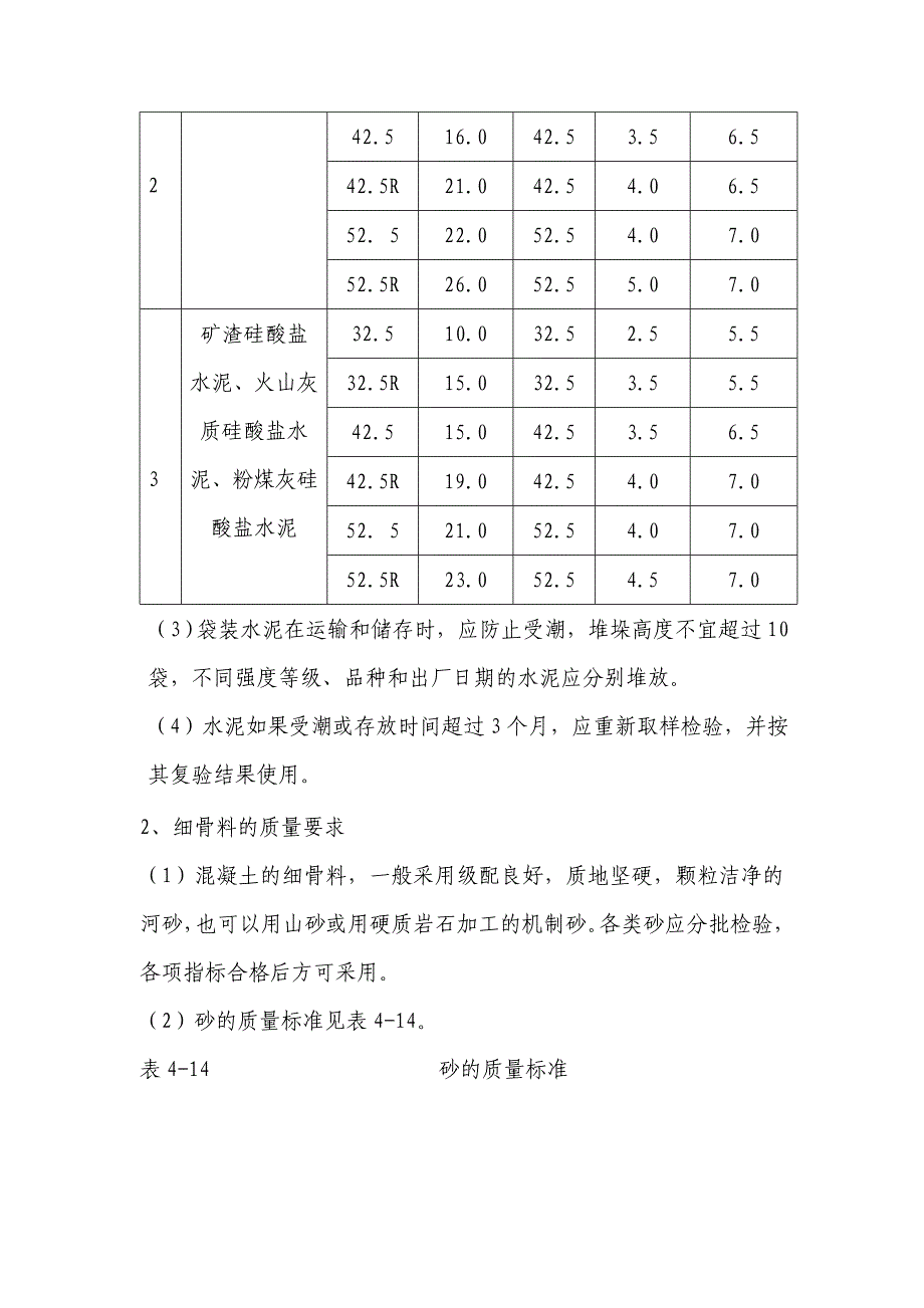 混凝土工程施工监理实施细则_第2页