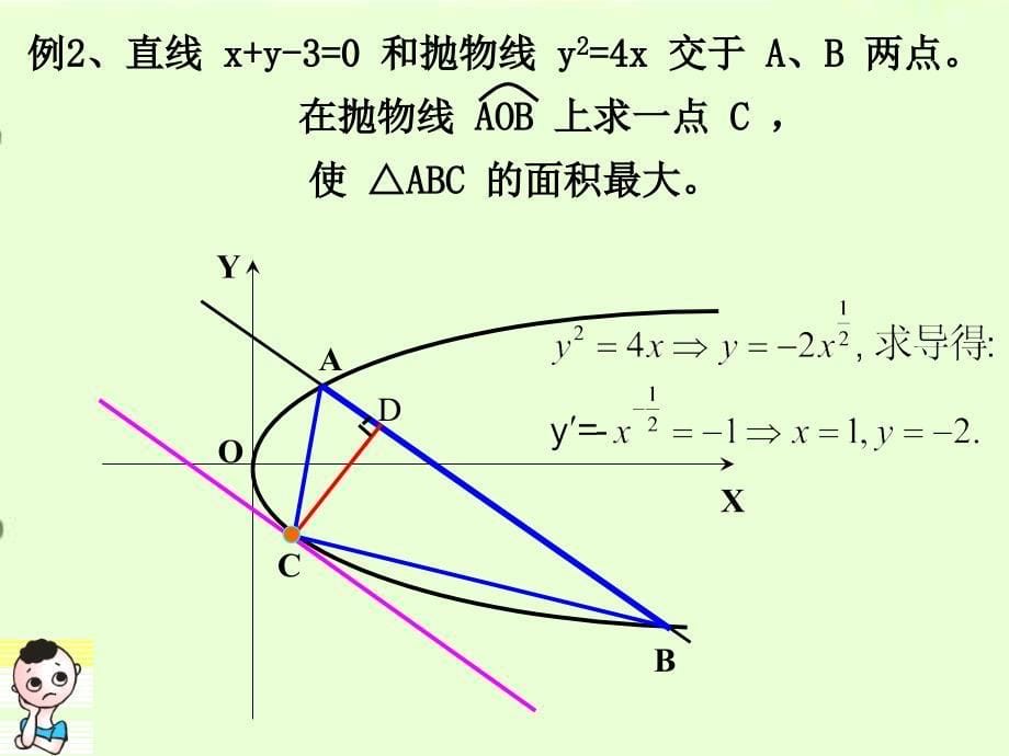 解析几何中最值问题_第5页