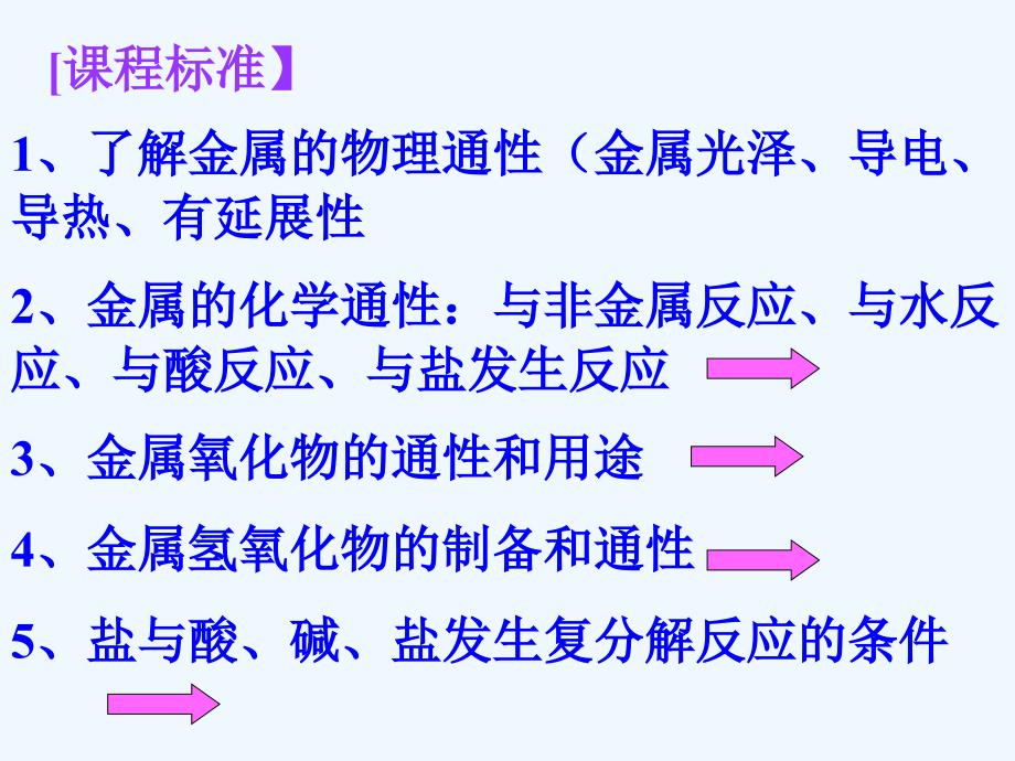 高中化学 金属及化合物通性课件 新人教版_第2页