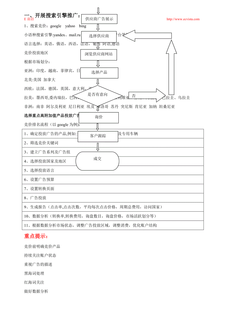 工程机械行业网络营销方案与团队建设_第3页