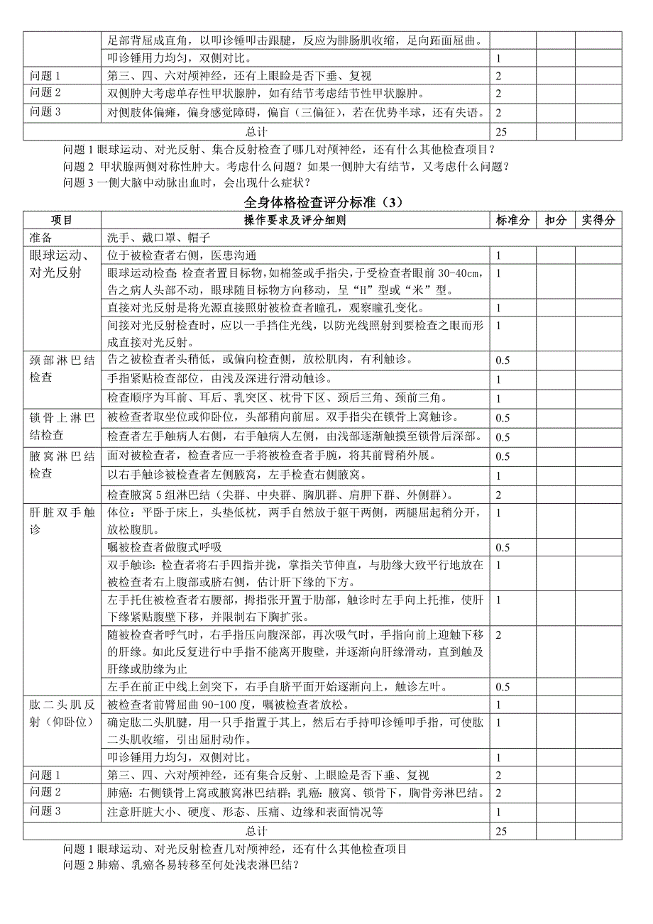 医学生临床技能大赛项目评分标准_第4页