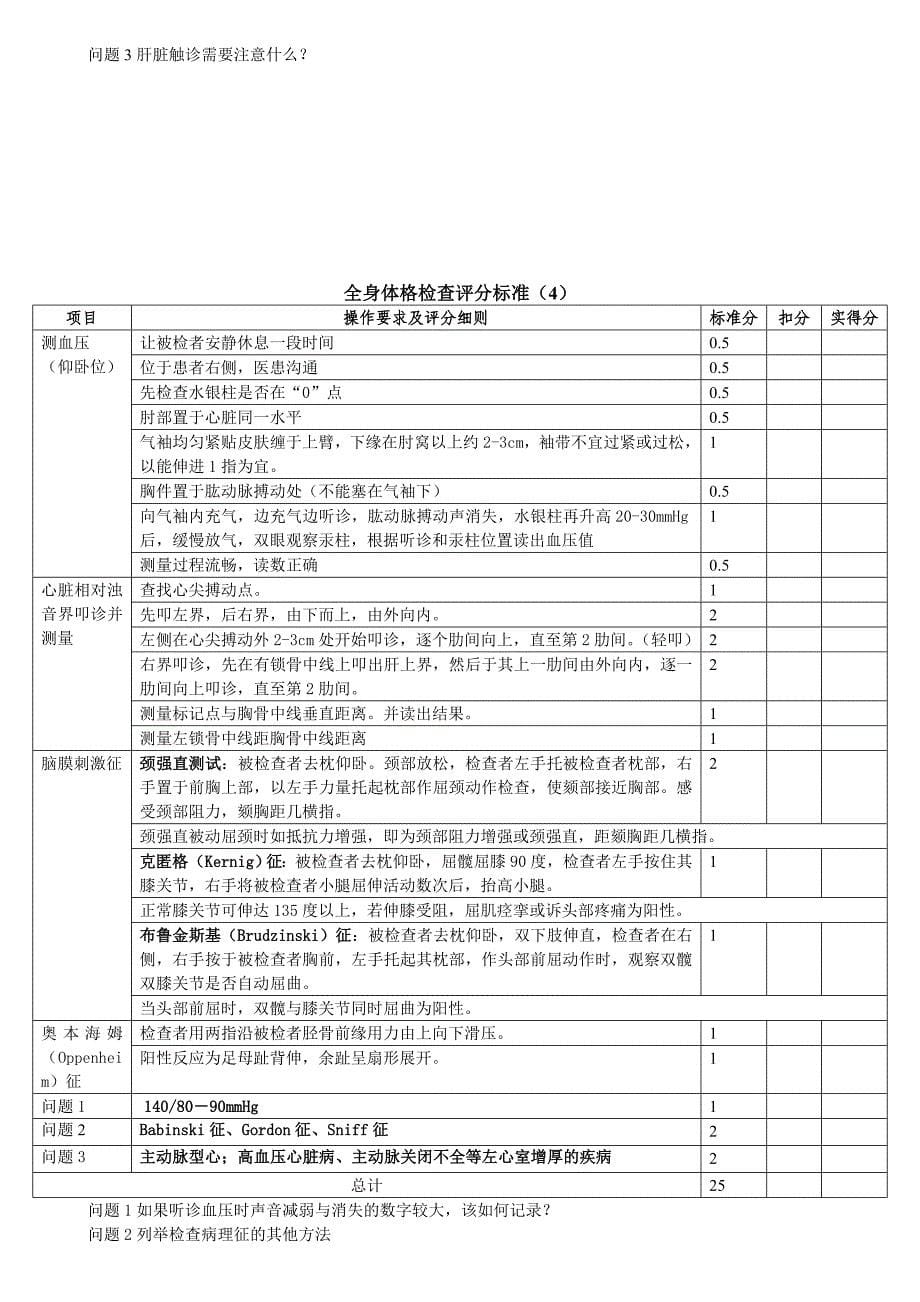 医学生临床技能大赛项目评分标准_第5页