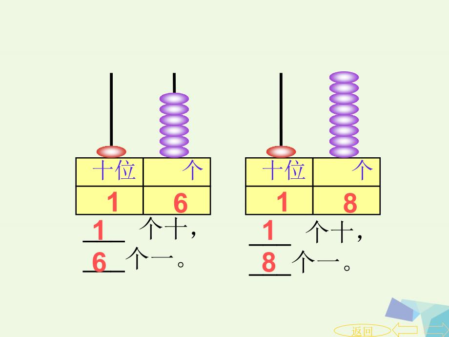 一年级数学上册总复习课件新版新人教版_第3页