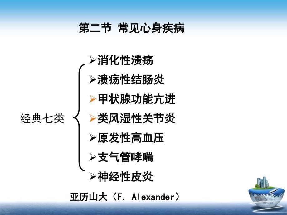 医学心理学：第七章 心身疾病_第5页