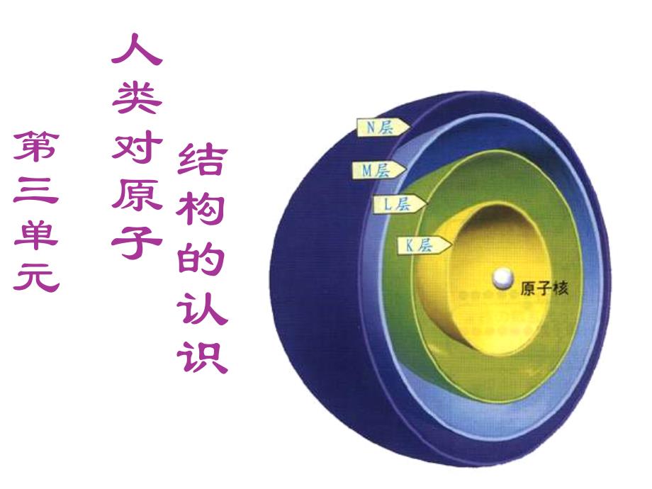 现代量子力学原子结构模型_第1页