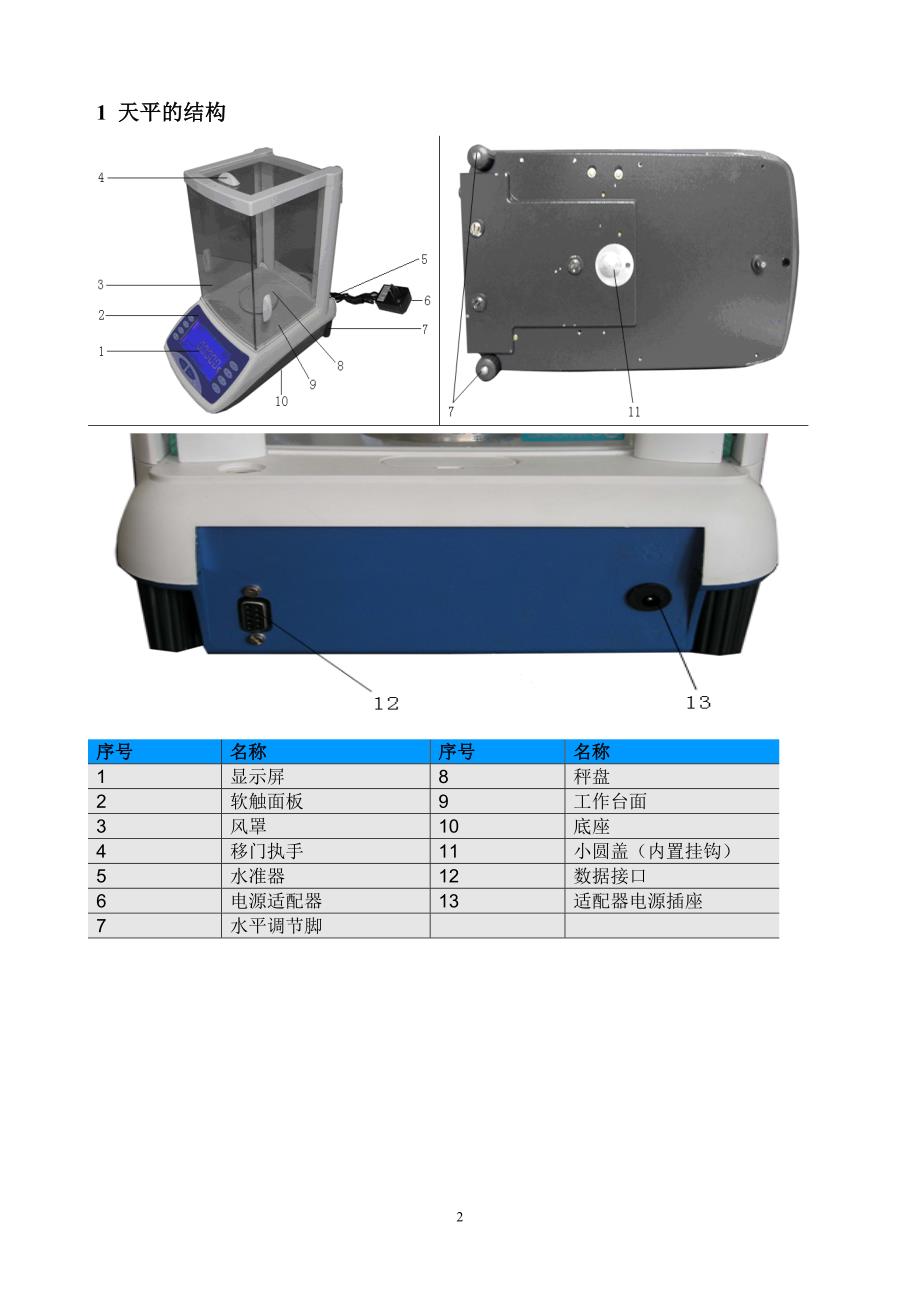 FA2204型电子天平操作方法.doc_第2页