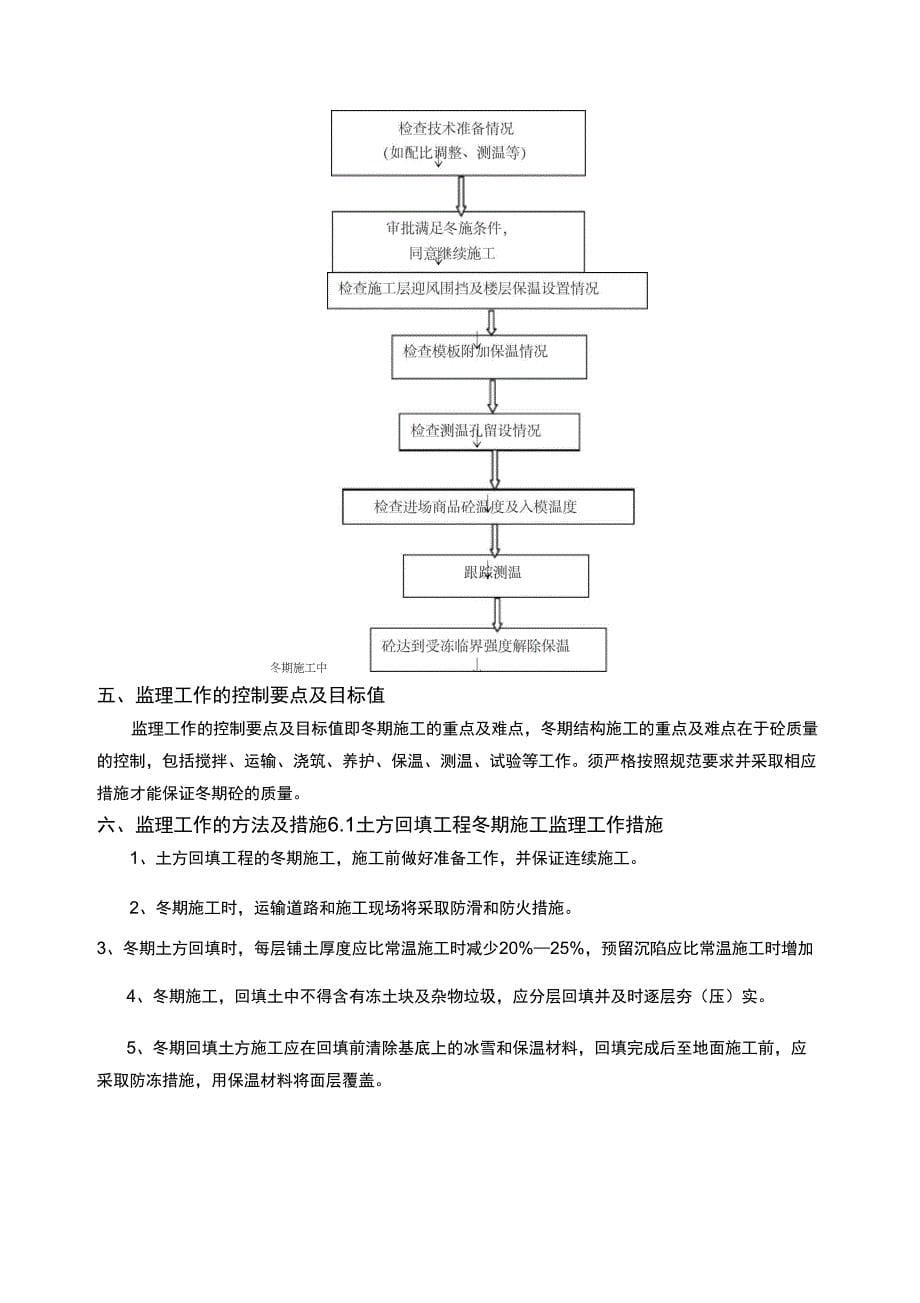 冬季施工监理实施细则06742_第5页