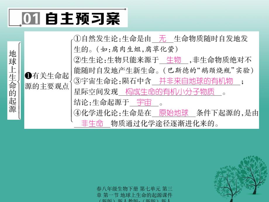 最新八年级生物下册第七单元第三章第一节地球上生命的起源_第4页