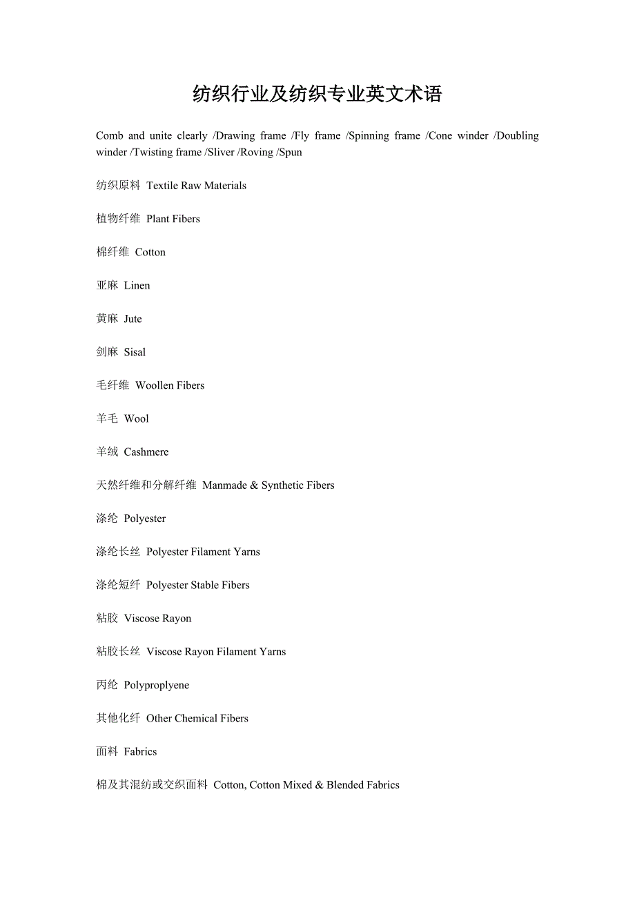 纺织行业及纺织专业英文术语.docx_第1页