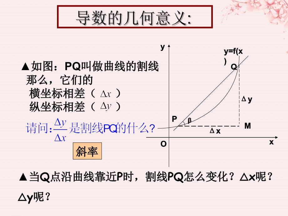 2018年高中数学 第三章 变化率与导数 3.2.2 导数的几何意义课件7 北师大版选修1-1_第3页