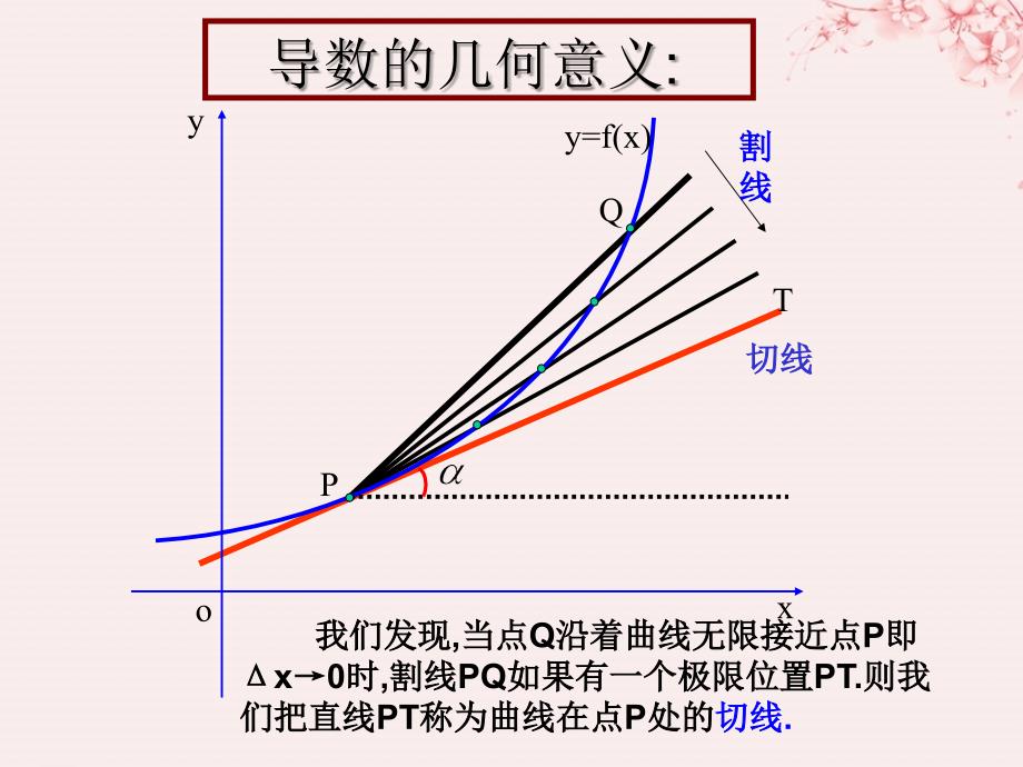 2018年高中数学 第三章 变化率与导数 3.2.2 导数的几何意义课件7 北师大版选修1-1_第4页