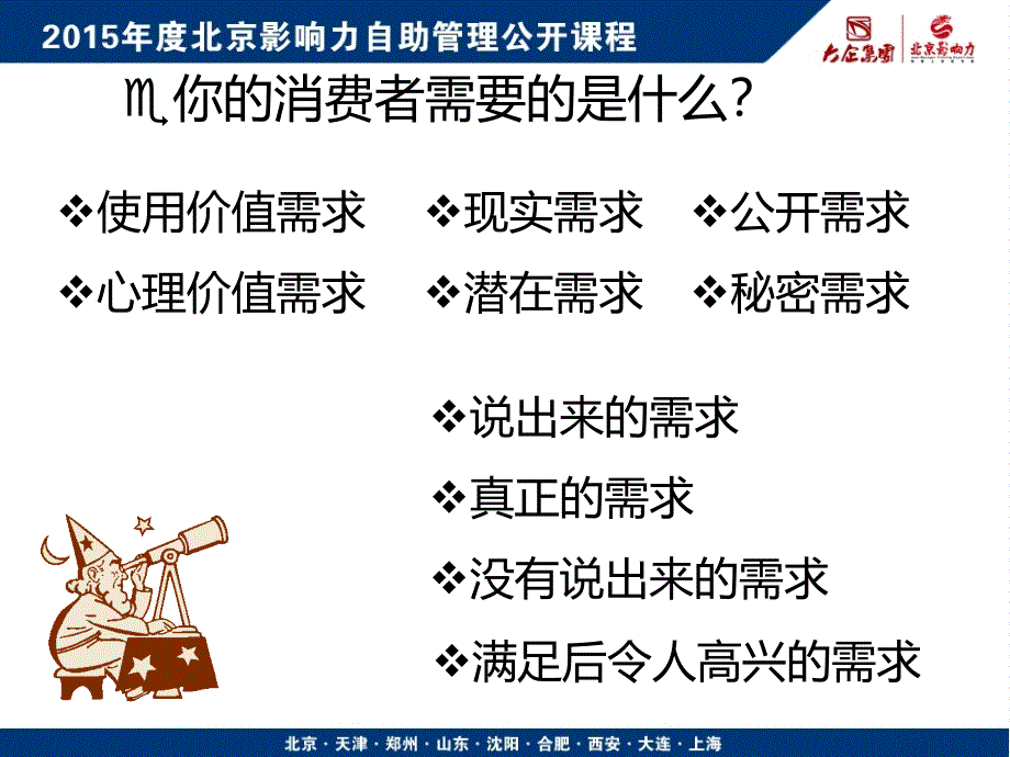 品牌战略与营销李永平_第4页