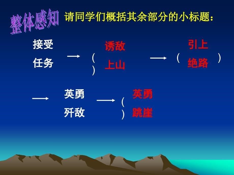 五年级上册语文课件课文12狼牙山五壮士语文S版共15张PPT_第5页