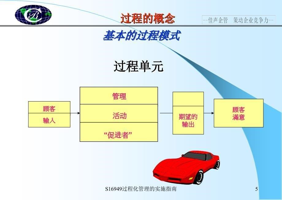 S16949过程化管理的实施指南课件_第5页