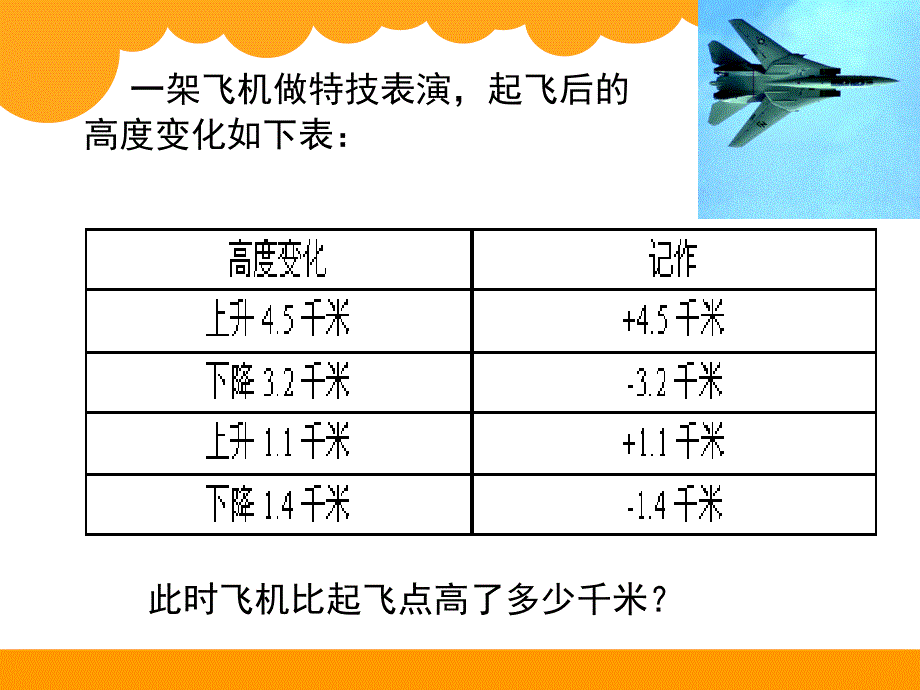 有理数的加减混合运算第二课时_第2页